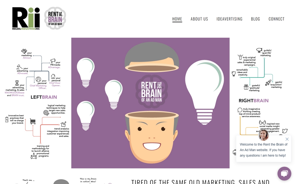 img of B2B Digital Marketing Agency - RESZEL iNDUSTRIES iNC.